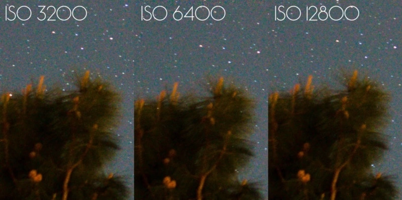 ISO چیست