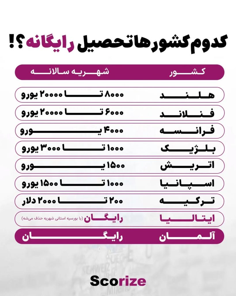 3c7e77dc dd32 4d0d b4ba 2dcc0062d4b0