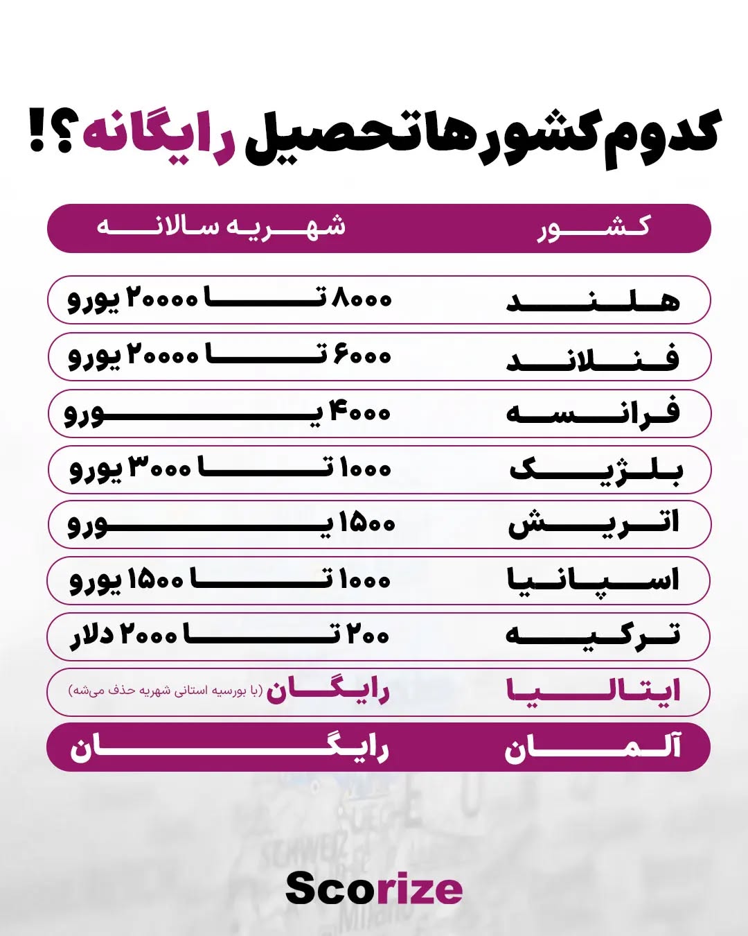 3c7e77dc dd32 4d0d b4ba 2dcc0062d4b0
