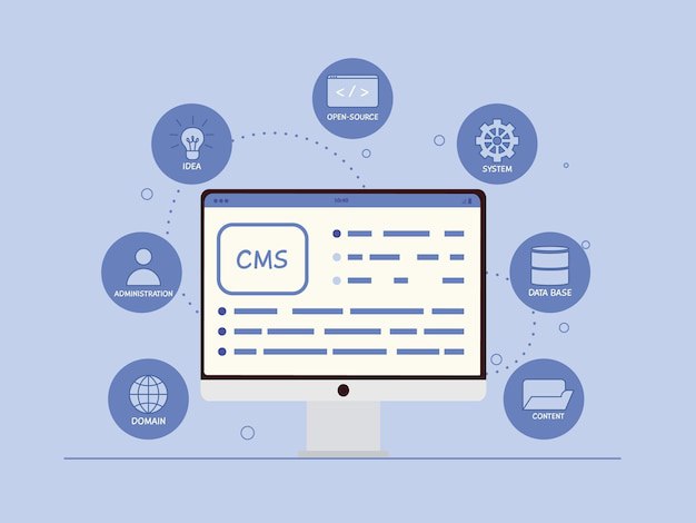 CMS سیستم مدیریت محتوا چیست؟