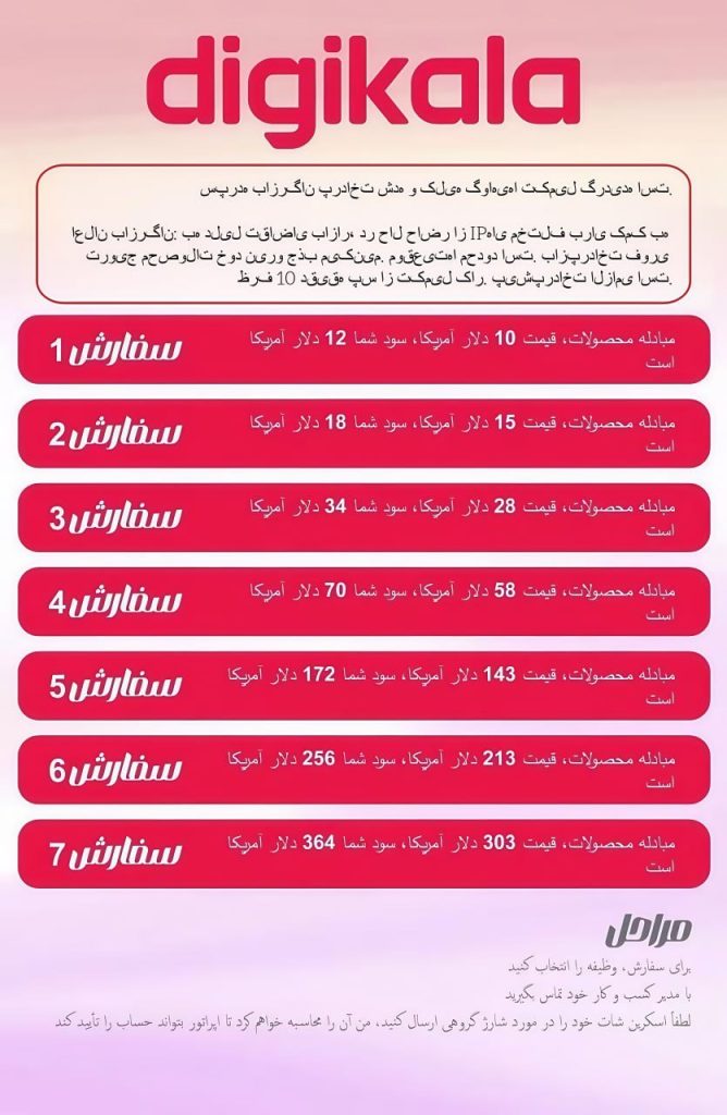 شرکت کلاه برداری digikalavip.com