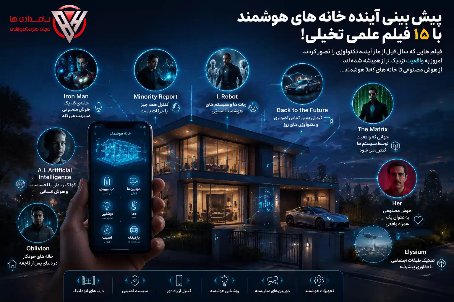 پیش بینی آینده خانههای هوشمند با 15 فیلم علمی تخیلی! 3 dd10e4e5 9718 40f1 8a17 dffc1a1cec30