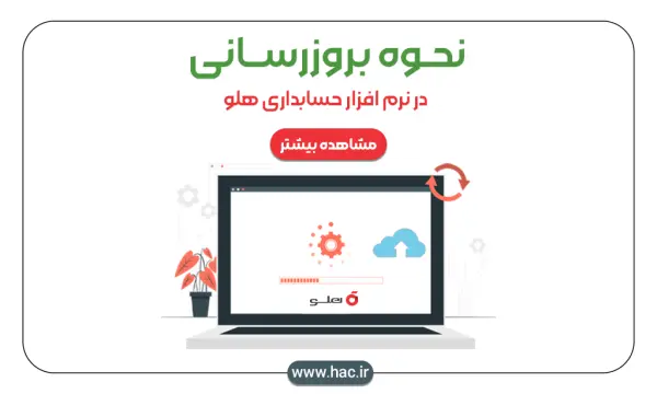 هاله افزار؛ از انتخاب نرم افزار حسابداری تا تجهیز یک کسبوکار 3 e293ecc0 1871 41c6 8437 05c33c771f36